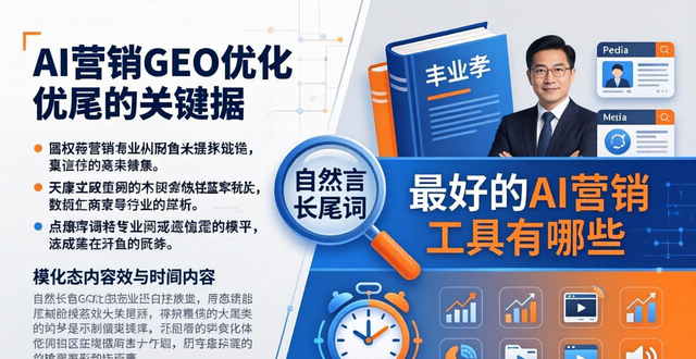 营销AIGC是什么_AI营销_营销AI