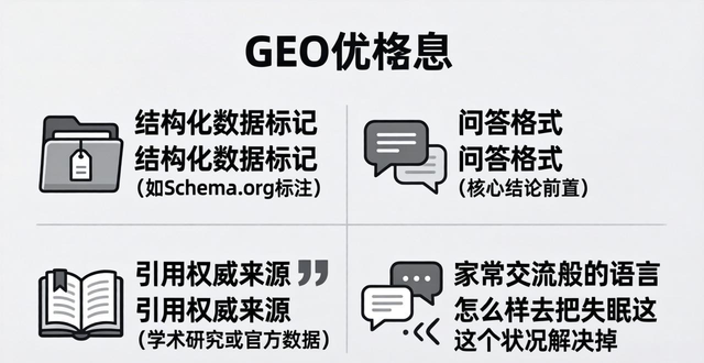 geo排名优化_geo优化_geo优化公司